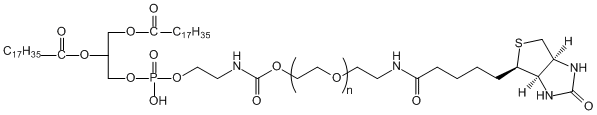 DSPE-PEG-Biotin.gif