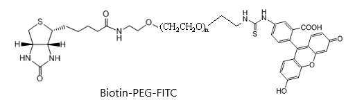 FITC-PEG-Biotin.png